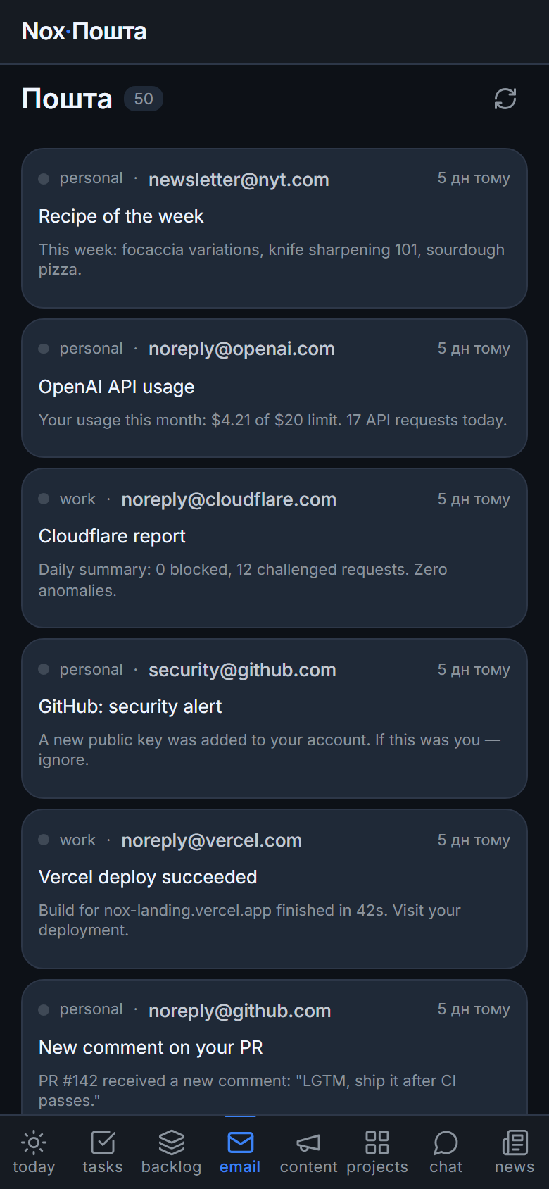 Email triage